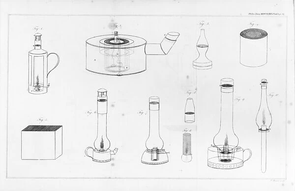 Safety lamps designed by Humphry Davy for use by miners