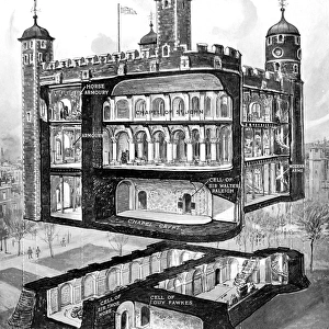 Cut-away Diagram of the Tower of London, 1913